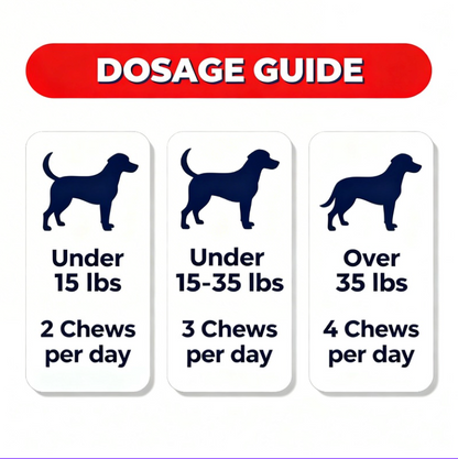 Probiotics for dogs - PawDerm Relief™